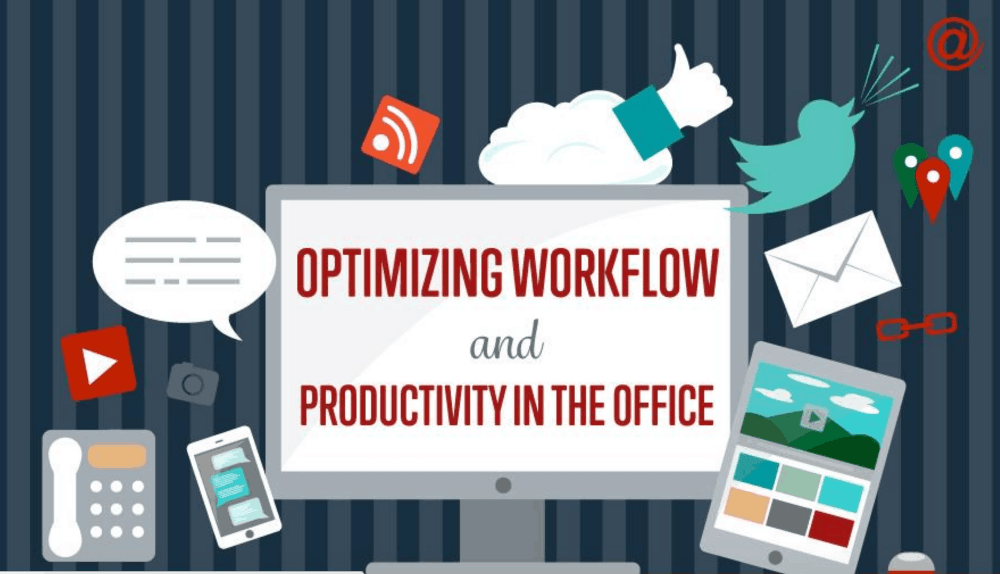 Work Order Software