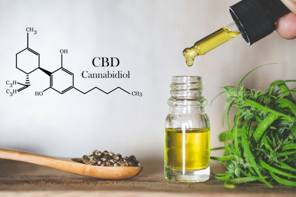 Understanding How CBD Oil Can Help Menopause Symptoms