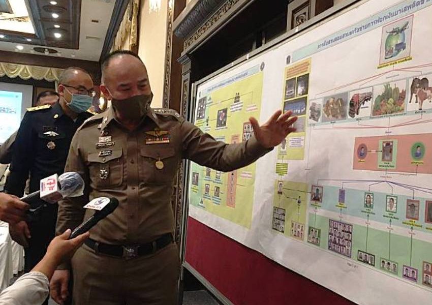 Drug Syndicate, Money Laundering, Police, Northern Thailand, Drug syndicate