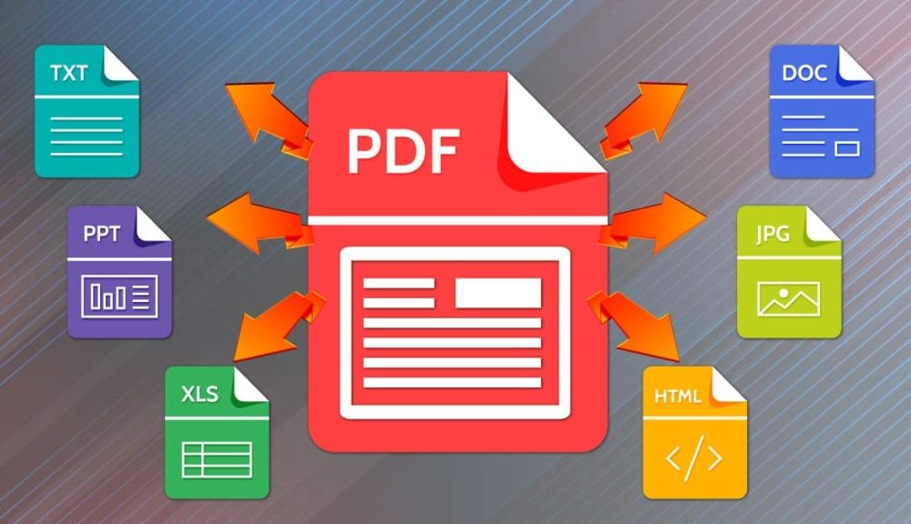 PDF Converter, word,conversion