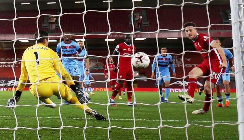 Sport, The Top Benefits of Knowing Live Scores of the Football Game