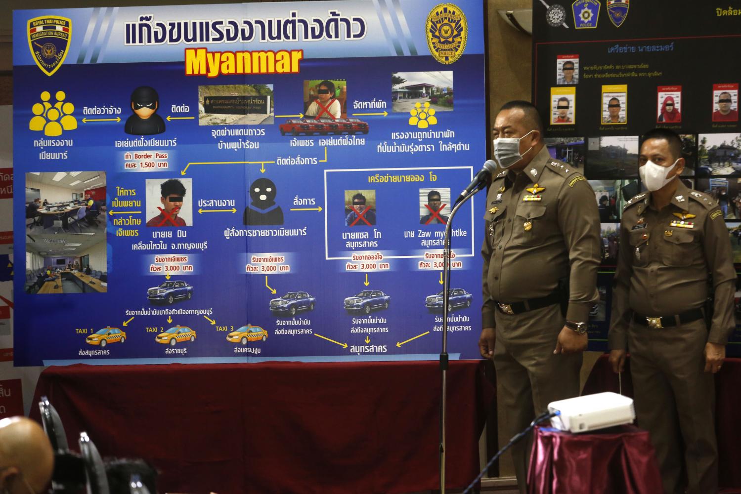 Police Crackdown Nets 29 Suspected Smugglers of Migrant Workers