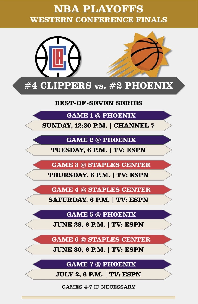 Clippers-Suns finals schedule