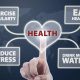 health, The Steps That Will Ensure Healthy Heart After You Turn 50
