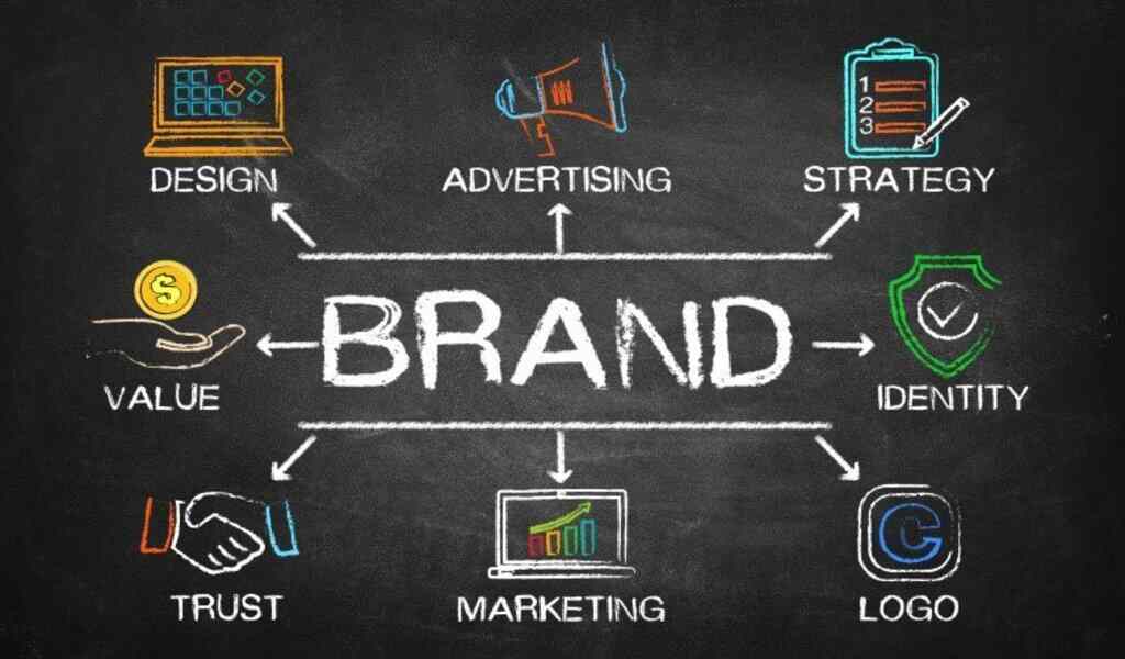 Brand Management Course