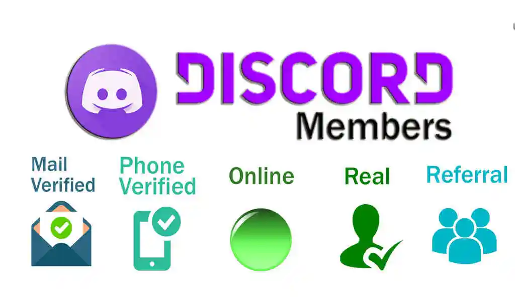 Buying Discord Members