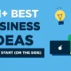 Startups 101: How to Turn an Idea Into a Successful Business