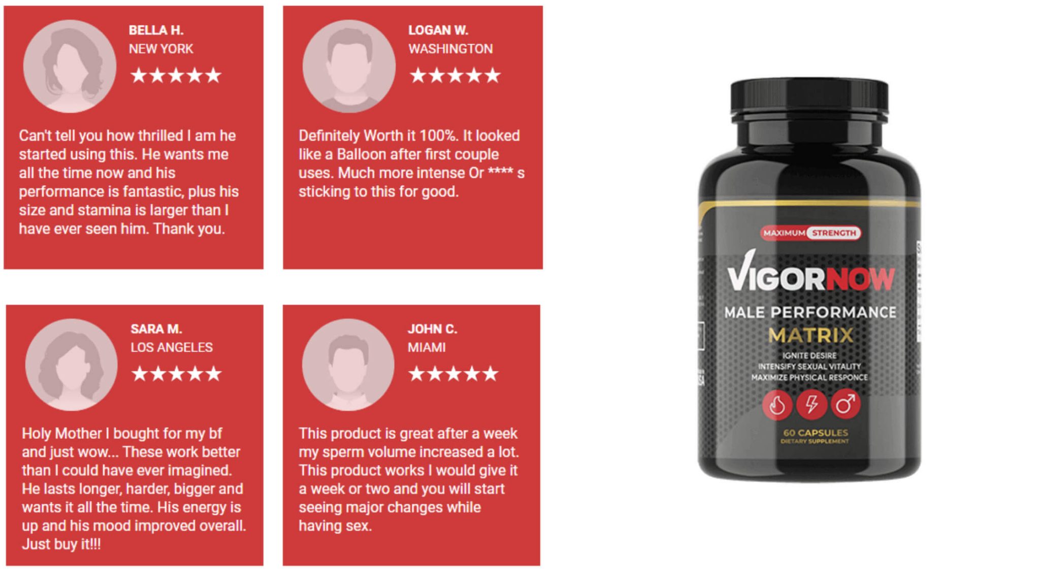 VigorNow Male Review