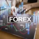 forex trading