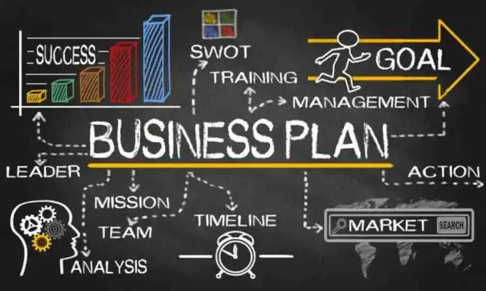 Business Plan