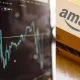 Amazon (AMZN) Announced 20-for-1 Stock Split, $10 Bln Share Buyback