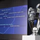 UEFA Champions League draw