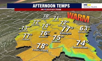 Weather