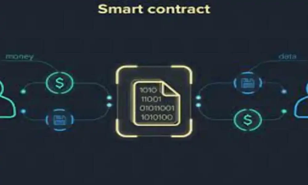 What Are Best Smart Contract Use Cases?