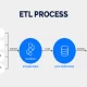 Essential Considerations: Before Purchasing An ETL Tool