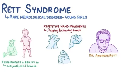 Rett Syndrome