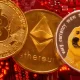 Crypto Analysts Predict Shiba Inu Coin to Mirror Bitcoin in 2023