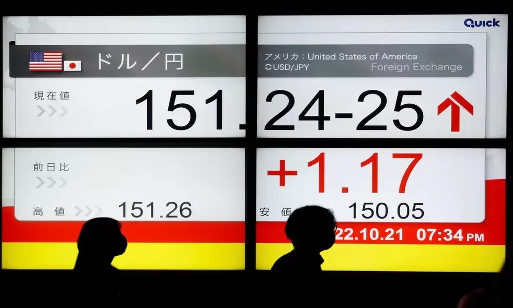 Dollar Drops Against Yen, Investors Suspect an Intervention has Taken Place