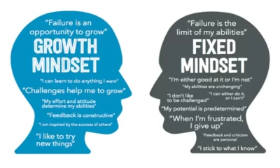 How An Iterative Mindset Can Keep You Healthy
