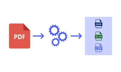 Extract Data from PDF Operator Parameters