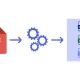 Extract Data from PDF Operator Parameters