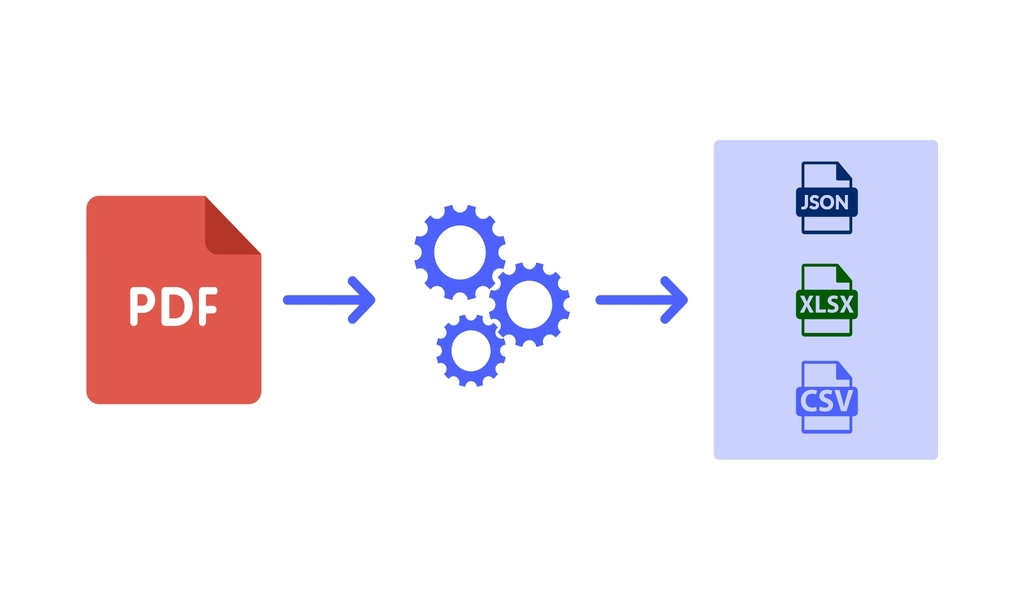 Extract Data from PDF Operator Parameters