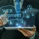 Features Defining the Future of Web Development