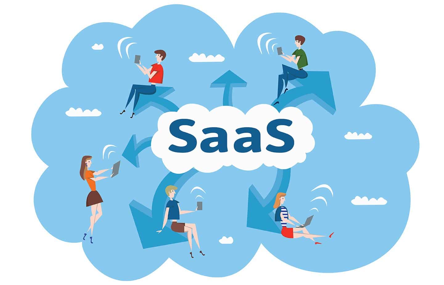 SAAS Startup