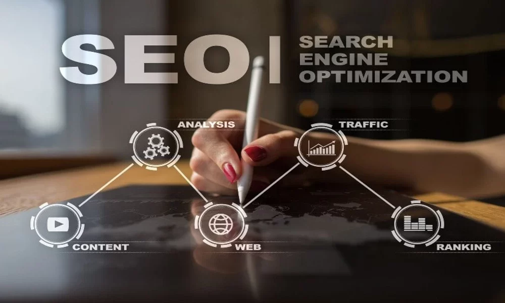 The Benefit of SEO for Your Business