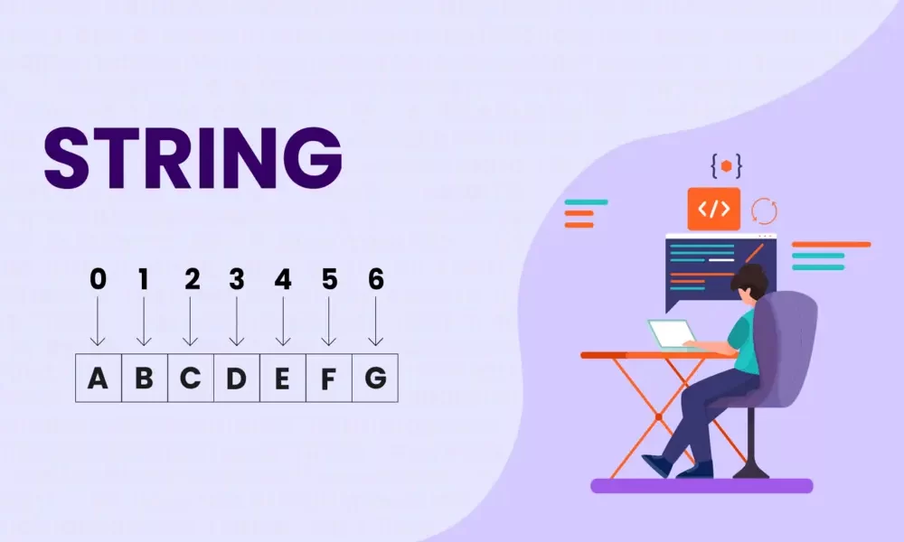 What Is String In Programming?