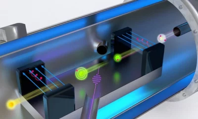 Researchers Found a New Way to Improve High Proton Energy Beams for Potential Next-Generation Technologies