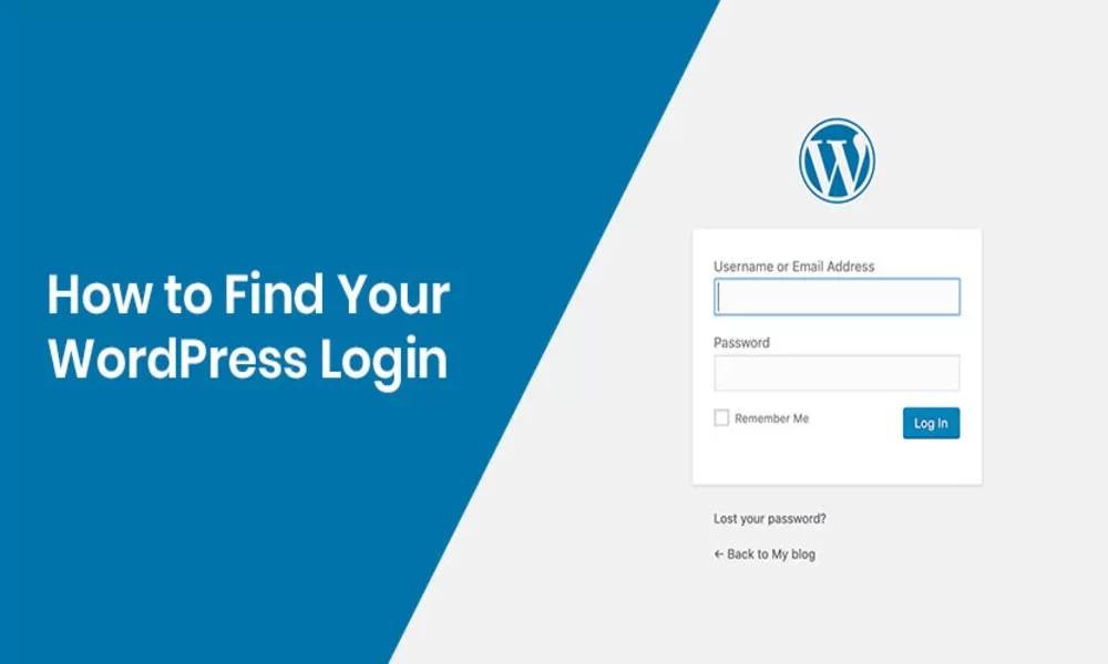 wordpress login
