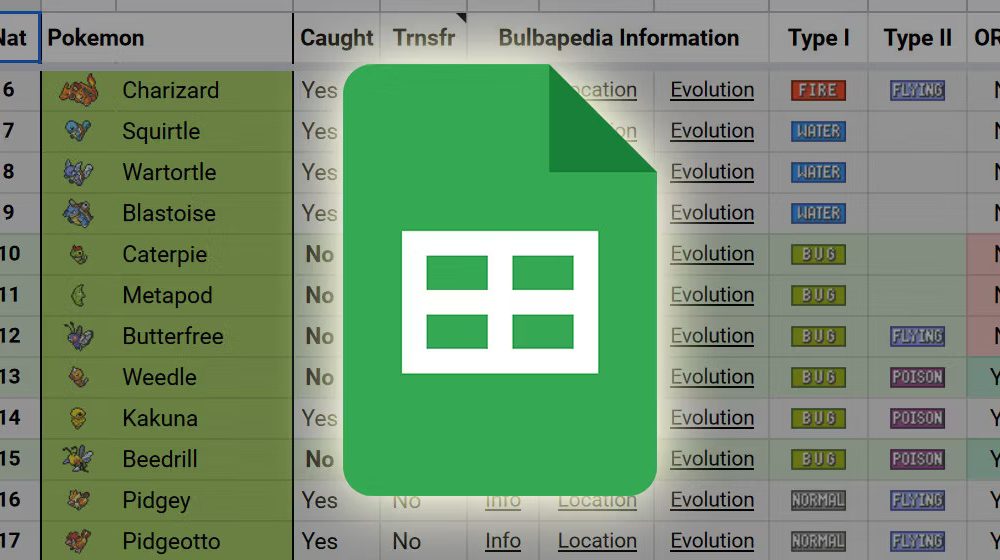 Google Sheets: