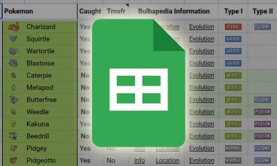 Google Sheets: