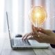 Innovation in Business