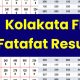 Kolkata FF