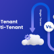 Single-Tenant Vs. Multi-Tenant Cloud