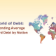 Credit Card Debt