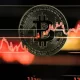 Bitcoin's Price and the Role of Technical Analysis