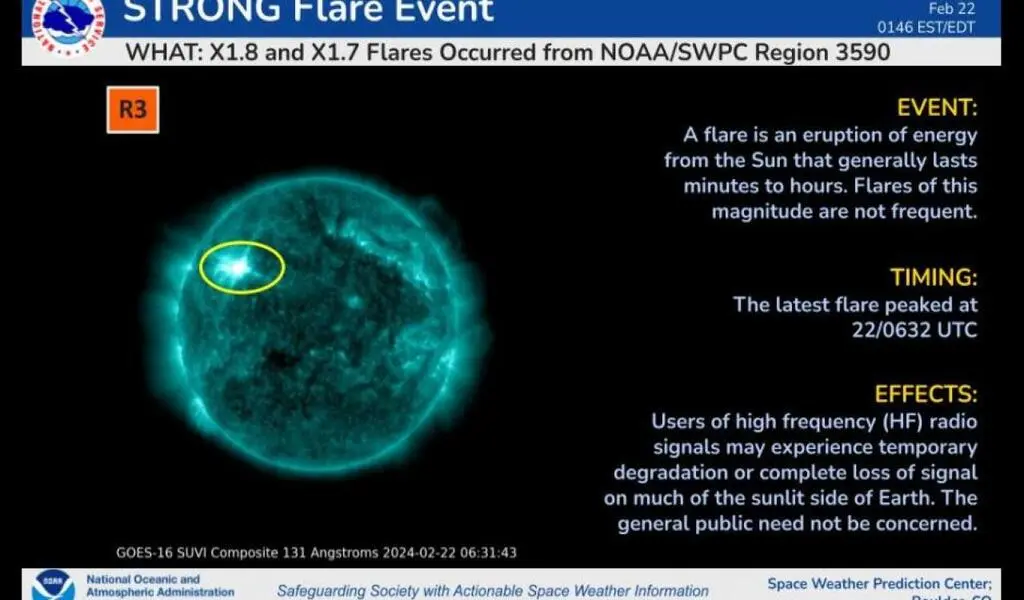 Solar Flares Did Not Cause Cell Phone Outages Last Night