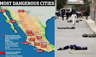 Most Dangerous Cities in Mexico 2024