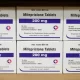 CVS And Walgreens Pharmacies Will Soon Dispense Mifepristone