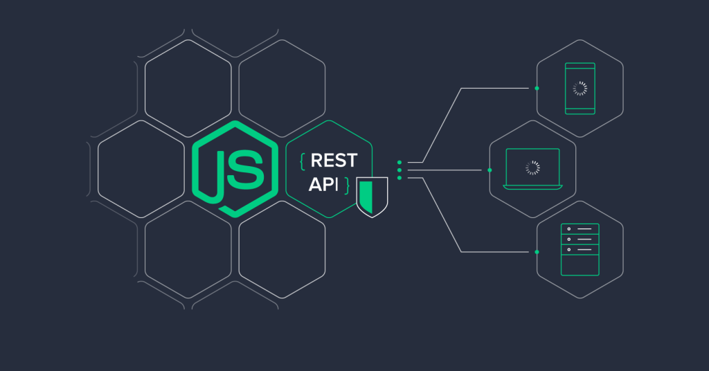  RESTful API