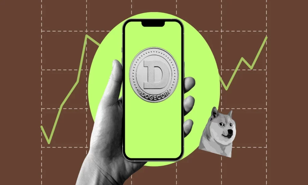 Dogecoin's Key Moments