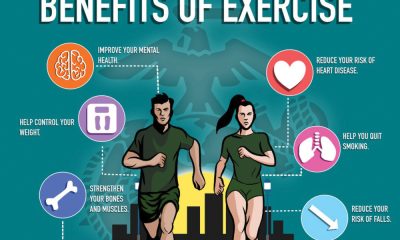 Benefits Of Regular Exercise