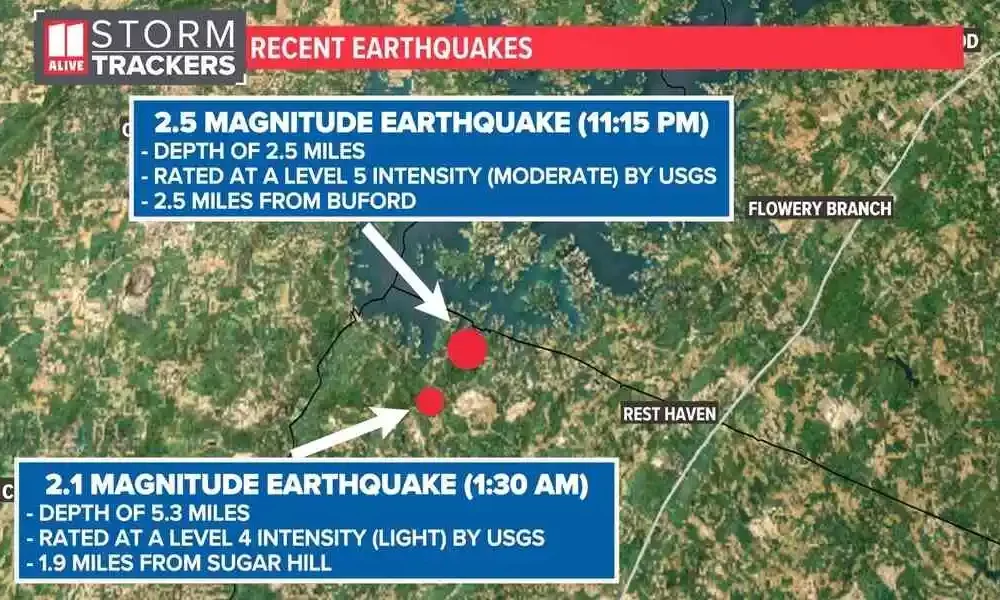 Earthquakes