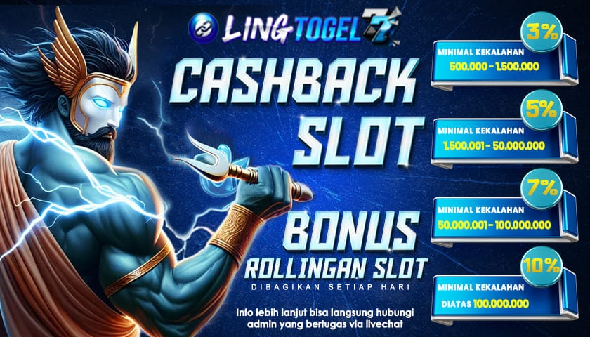 Mobile Gaming: How Smartphones are Revolutionizing Online Slot